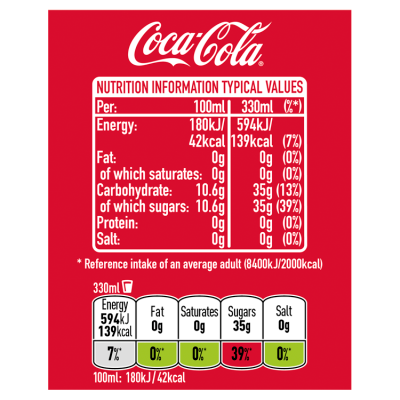 Coca-Cola Can 33cl - Pack of 8