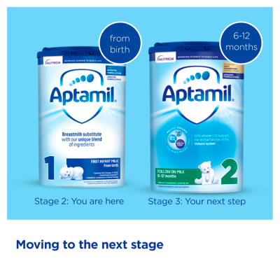 Aptamil 1 First Baby Milk Formula From Birth 800g